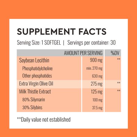 Hepatoprotector Guard Your Liver Good Routine, 30 capsule, Secom 711511