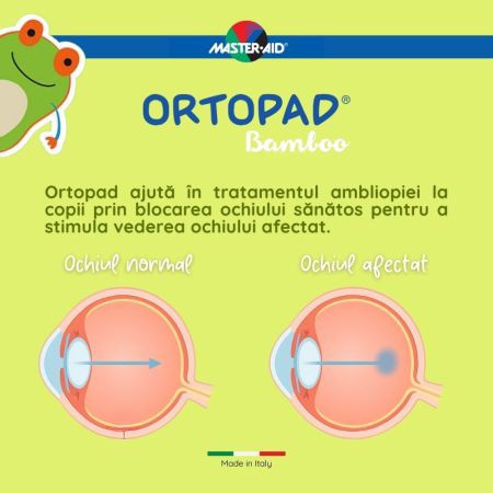 Ocluzor pentru copii Mediu Simpaty Ortopad Master Aid, 76x54 mm, 50 bucati, Pietrasanta Pharma 669244