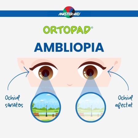 Ocluzor pentru copii Alb Mediu Ortopad Master-Aid, 76x54 mm, 50 bucati, Pietrasanta Pharma 669263