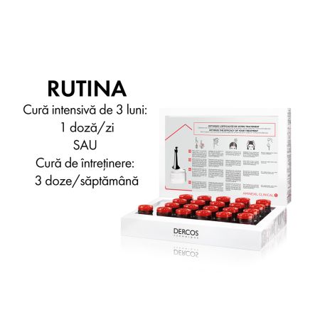 Tratament impotriva caderii parului pentru femei Aminexil Clinical 5 Dercos, 21 fiole x 6 ml, Vichy 685703