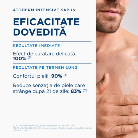Sapun pentru piele uscata, atopica Atoderm Intensive, 150 g, Bioderma 752805