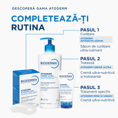 Sapun pentru piele uscata, atopica Atoderm Intensive, 150 g, Bioderma 752808