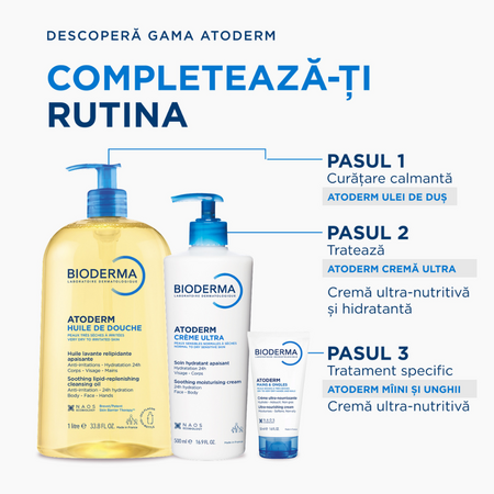 Crema de maini Atoderm, 50 ml, derma 749155