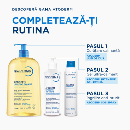 Gel crema pentru piele uscata cu tendinta atopica Atoderm Intensive, 200 ml, Bioderma 752661