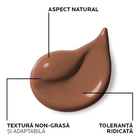Fond de ten fluid corector pentru piele sensibila SPF25, Nuanta 16 Toleriane, 30 ml, La Roche-Posay 549686