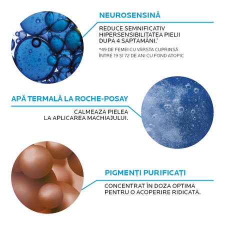 Fond de ten fluid corector pentru piele sensibila SPF25, Nuanta 10 Toleriane, 30 ml, La Roche-Posay 549658