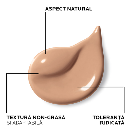 Fond de ten fluid corector pentru piele sensibila SPF25, Nuanta 10 Toleriane, 30 ml, La Roche-Posay 549655