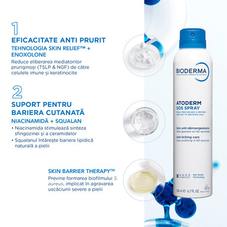 Spray anti-prurit cu efect calmant imediat Atoderm SOS, 200 ml, Bioderma 702175