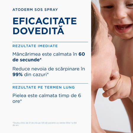 Spray anti-prurit cu efect calmant imediat Atoderm SOS, 200 ml, Bioderma 753101