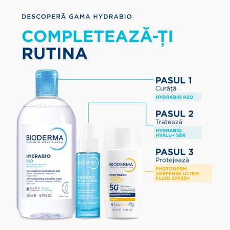 Apa micelara hidratanta Hydrabio 25 H2O, 500 ml, Bioderma 739347