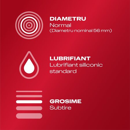 Prezervative Feel Thin, 12 bucati, Durex 606690