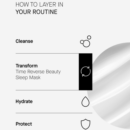 Masca de noapte anti-aging cu Niacinamide si Retinol, 75 ml, Transparent Lab 645672