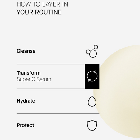 Serum anti-aging cu Vitamina C, 30 ml, Transparent Lab 645682