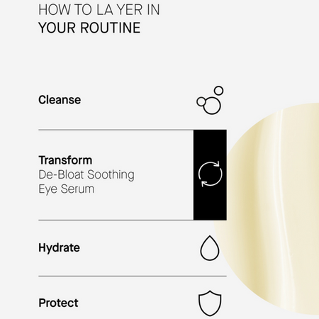 Serum anti-cearcane cu Vitamina K1 si Cafeina, 15ml, Transparent Lab 645614