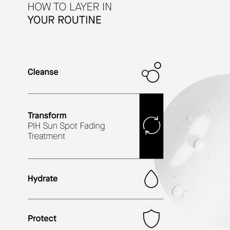 Tratament anti-hiperpigmentare Sun Spot Fading, 30 ml, Transparent Lab 645727