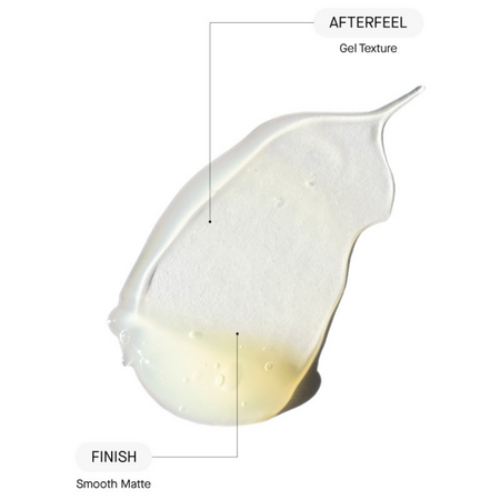 Tratament local pentru semne rosii postacneice cu AHA, Niacinamide si BHA, 30ml, Transparent Lab 645631