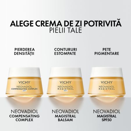 Crema de zi redensifianta cu efect de lifting pentru ten uscat Neovadiol Compensating Complex, 50 ml, Vichy 675138