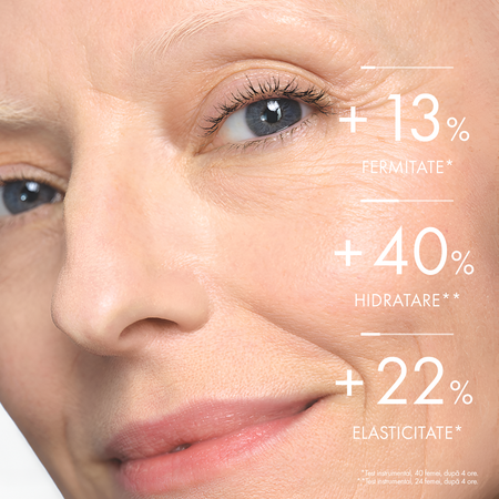 Crema de zi redensifianta cu efect de lifting pentru ten normal-mixt Neovadiol Compensating Complex, 50 ml, Vichy 675106