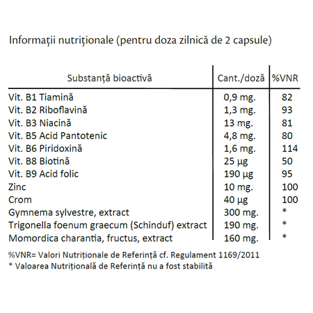 Diabrot Forte, 30 capsule, Rotta Natura 517712