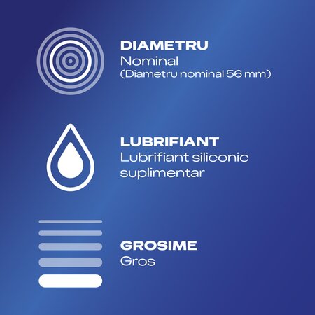 Prezervative Extra Safe, 18 bucati, Durex 606589