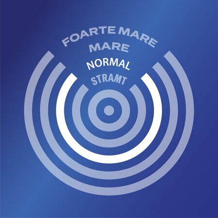 Prezervative Jeans, 4 bucati, Durex 606795