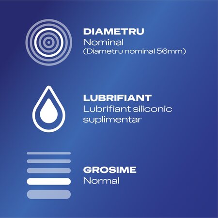 Prezervative Jeans, 4 bucati, Durex 606794