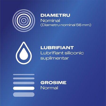 Prezervative Classic, 3 bucati, Durex 606831
