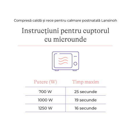Compresa cald-rece pentru calmarea durerilor dupa nastere, 1 bucata, Lansinoh 743614