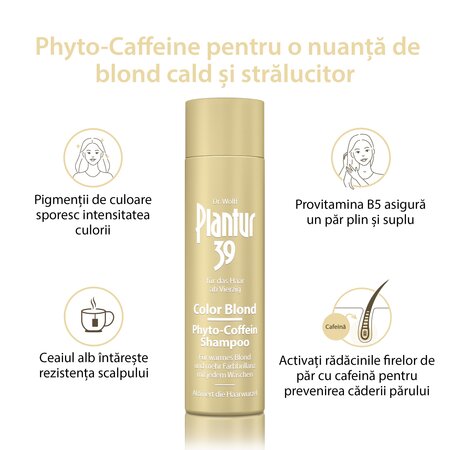 Sampon colorant Color Blonde Phyto-Caffeine Plantur 39, 250