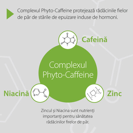 Tonic impotriva caderii parului Phyto-Caffeine Tonikum Plantur 39, 200 ml, Dr. Kurt Wolff 721602