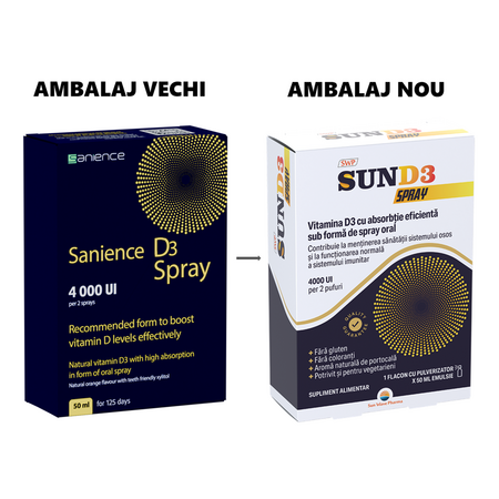 Sanience D3 Spray, 4000 UI, 50 ml, Sanience 752140