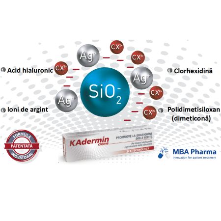 Crema Kadermin, 50 ml, Mba Pharma 656832
