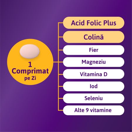 Femibion 1 planificare si sarcina, 2x28 comprimate, Dr. Reddys 696978