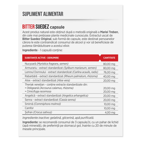 Bitter Suedez, 30 capsule, Parapharm 690105