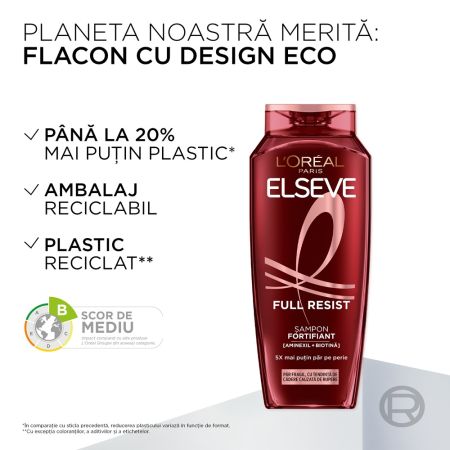 Sampon fortifiant pentru par fragil cu tendinta de cadere Full Resist, 250 ml, Elseve 695949