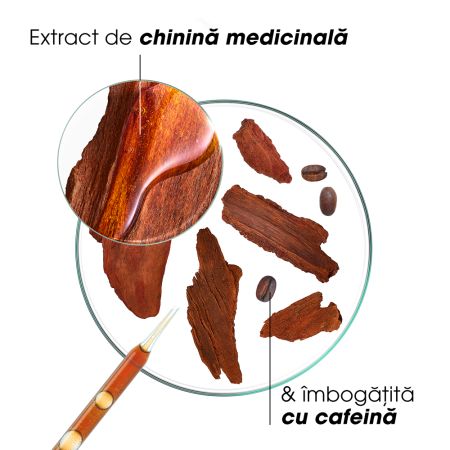 Sampon cu extract de chinina si floare de colt, 200 ml, Klorane 648344