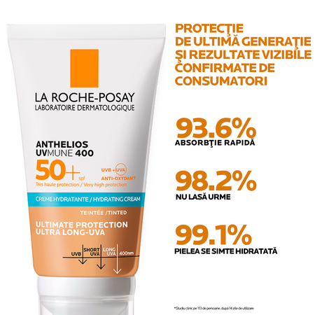 Crema hidratanta cu pigment de culoare pentru protectie solara SPF 50+ Anthelios UVmune, 50 ml, La Roche-Posay 557329