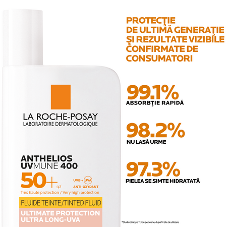 Fluid colorat cu protectie solara SPF 50+ pentru fata Anthelios UVmune 400, 50 ml, La Roche-Posay 549863