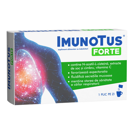 Imunotus forte, 10 plicuri, Fiterman