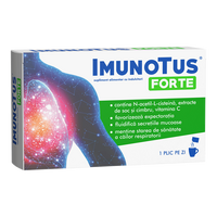 Imunotus forte, 10 plicuri, Fiterman