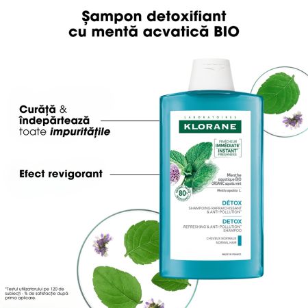 Sampon detoxifiant cu menta acvatica BIO, 200 ml, Klorane 672006