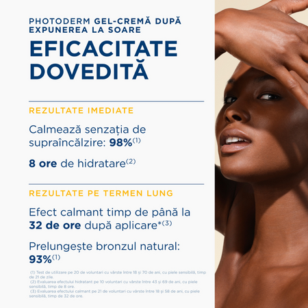 Gel-crema dupa expunerea la soare Photoderm, 200 ml, Bioderma 736538