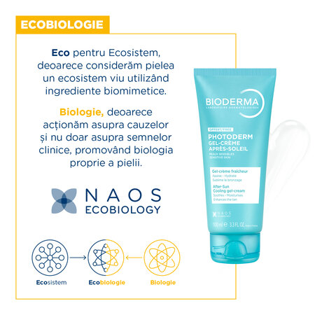 Gel-crema dupa expunerea la soare Photoderm, 200 ml, Bioderma 736544