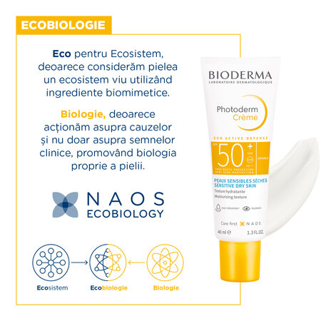 Crema cu SPF50+ Photoderm, 40 ml, Bioderma 735952