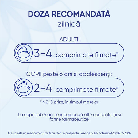 Magne B6 Premium, 100 mg/10 mg, 40 comprimate filmate, Sanofi 611525
