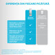 Picaturi oftalmice fara conservanti Systane Hydration, 10 ml, Alcon 756087