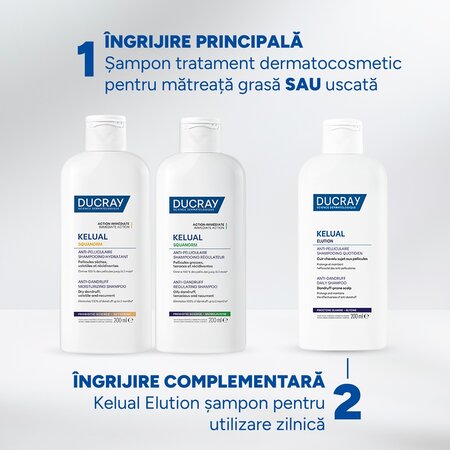 Sampon reechilibrant anti-recidiva Elution, 200 ml, Ducray 731098