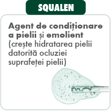 SQUALEN
Agent de condiționare a pielii și emolient (crește hidratarea
pielii datorită ocluziei
suprafeței pielii)