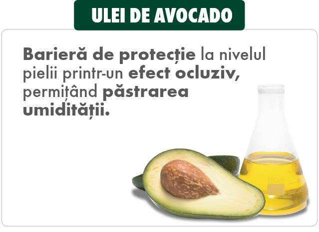 ULEI DE AVOCADO
Barieră de protecție la nivelul
pielii printr-un efect ocluziv,
permiț&acirc;nd păstrarea
umidității.