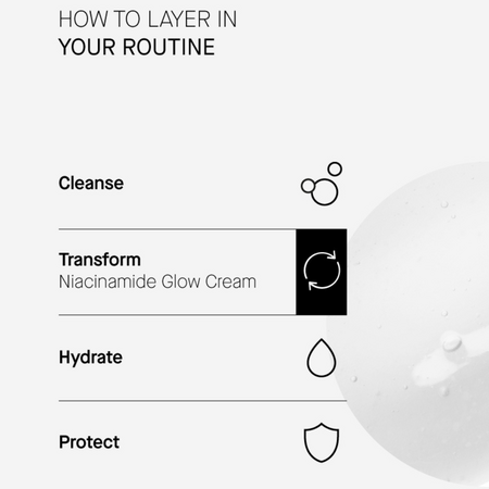 Crema iluminatoare, Niacinamide Glow Cream, 50 ml, Transparent Lab 645799
